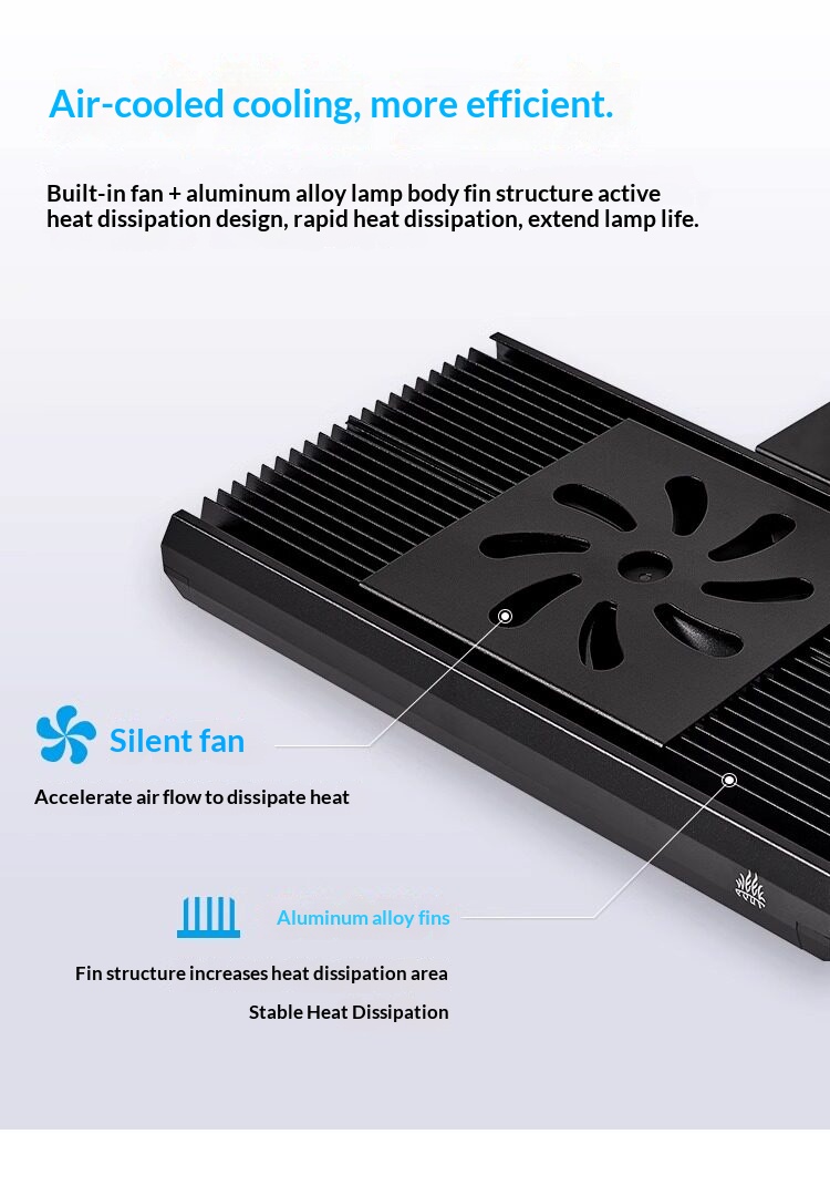 WEEK AQUA Z-serie LED-licht vo - Plant Parent App recensie en prijs