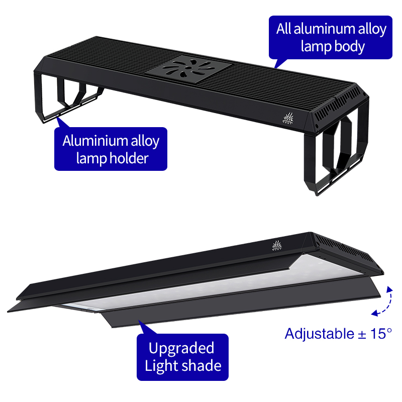 WEEK AQUA P PRO Smart LED-lich - Plant Parent App recensie en prijs