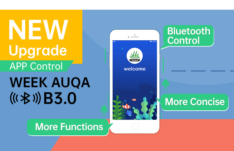 Week Aqua Ver. 3L-serie Nieuws - Plant Parent App recensie en prijs