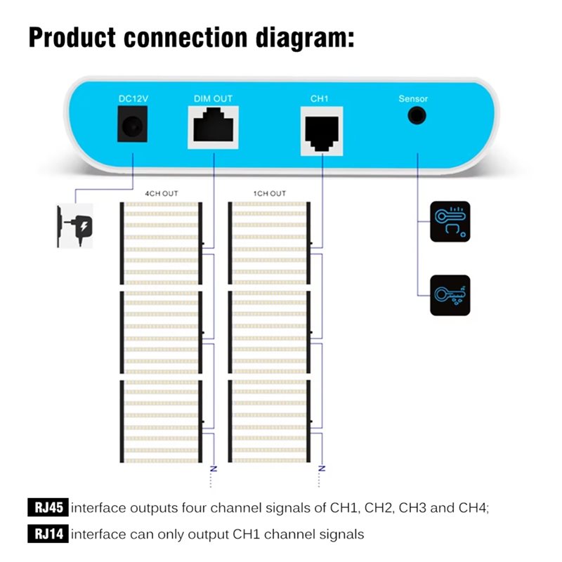 B50B-Grow Light Controller Pla - Plant Parent App recensie en prijs