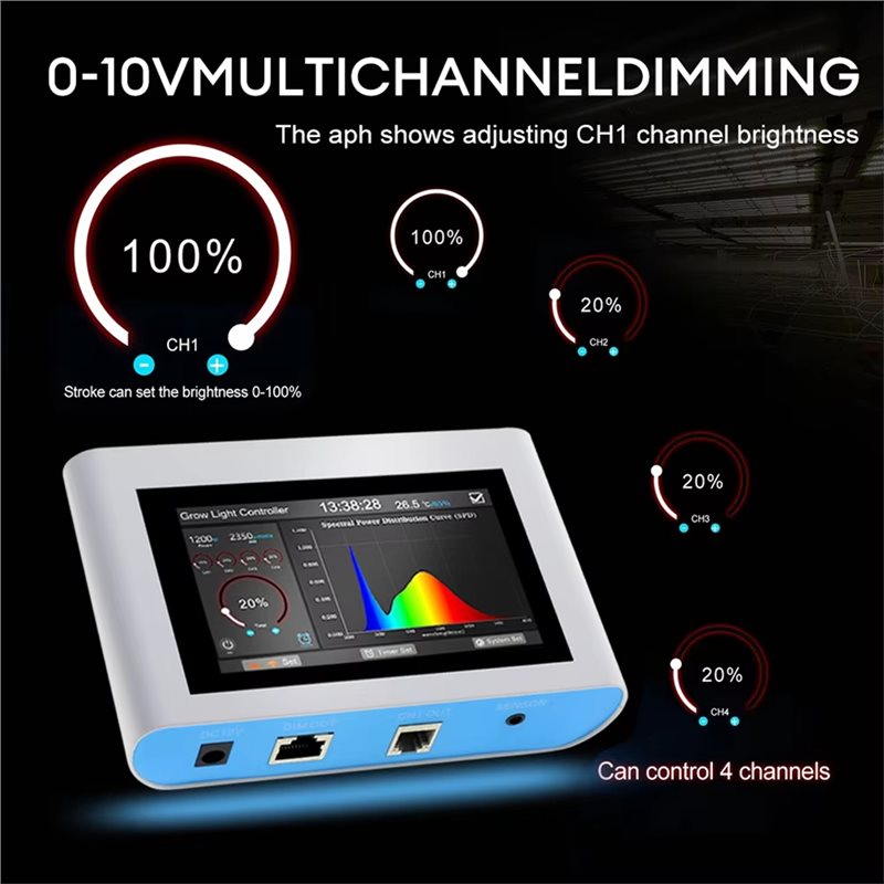 B50B-Grow Light Controller Pla - Plant Parent App recensie en prijs